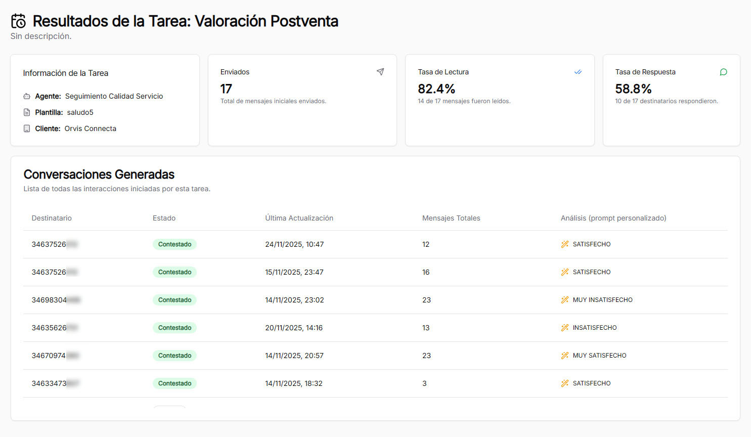 Agentes proactivos de Orvis Intelligence